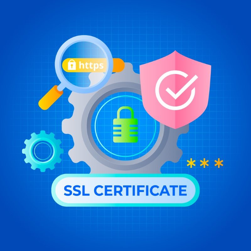 SSL Certificate