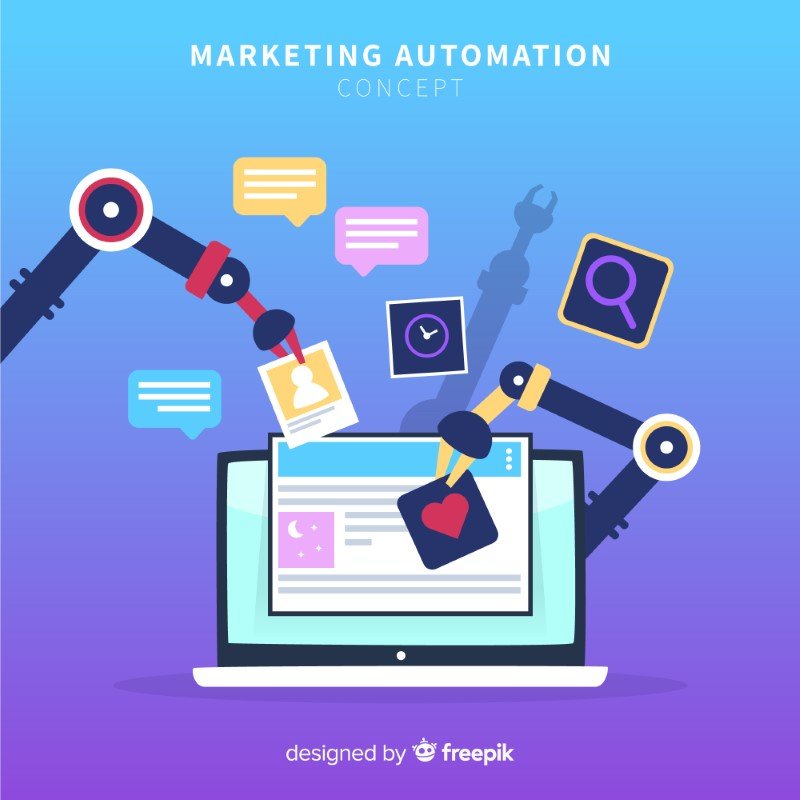 Marketing Automation Tools