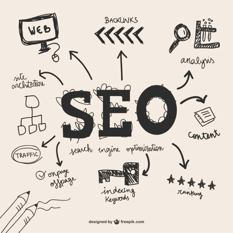 SEO Service